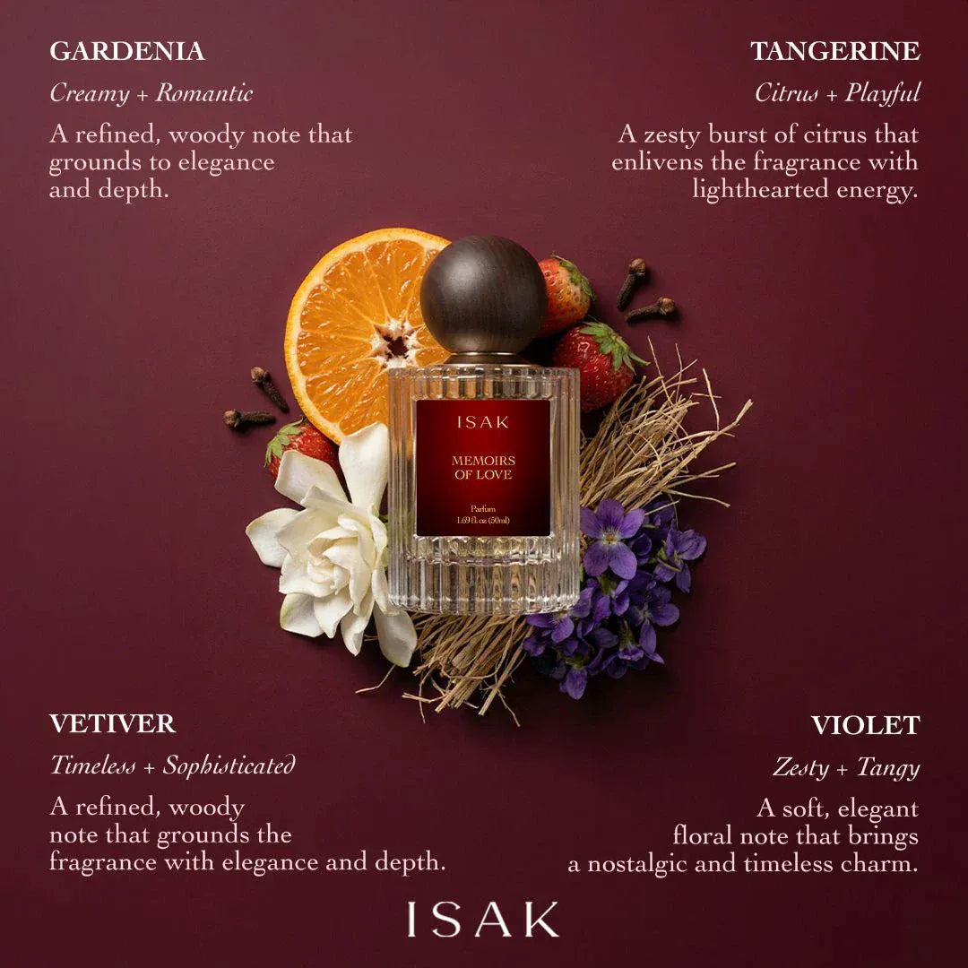 Memoirs of Love ISAK perfume with floral fruit notes natural plant-based fragrance