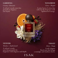 Memoirs of Love ISAK perfume with floral fruit notes natural plant-based fragrance