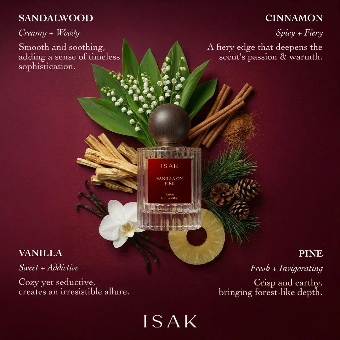 ISAK vanilla perfume bottle surrounded by sandalwood, cinnamon, vanilla, pine, and cinnamon sticks on a dark red background.