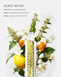 Summer Sage Perfume Oil Roll-On